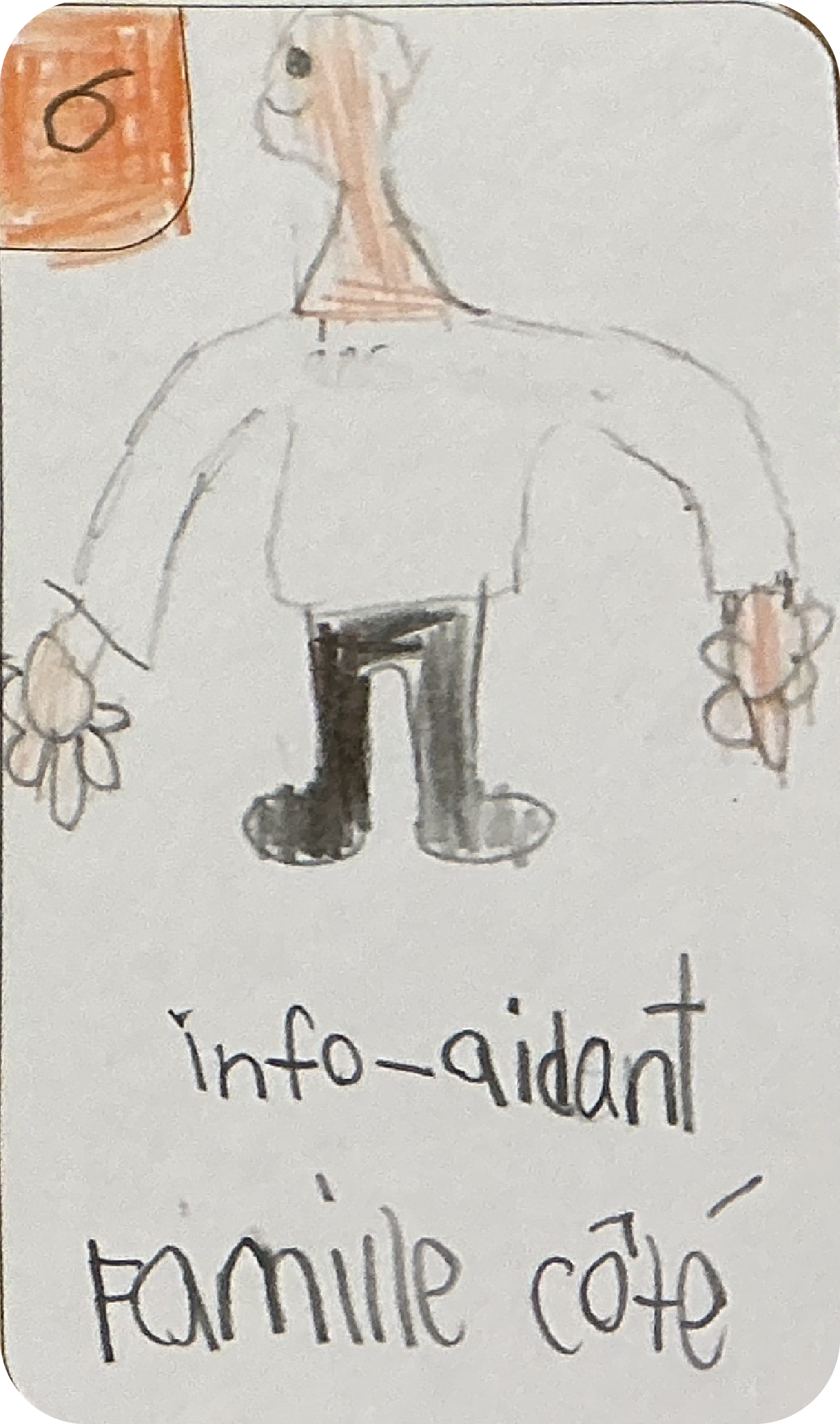 image dessin Famille Côté 5