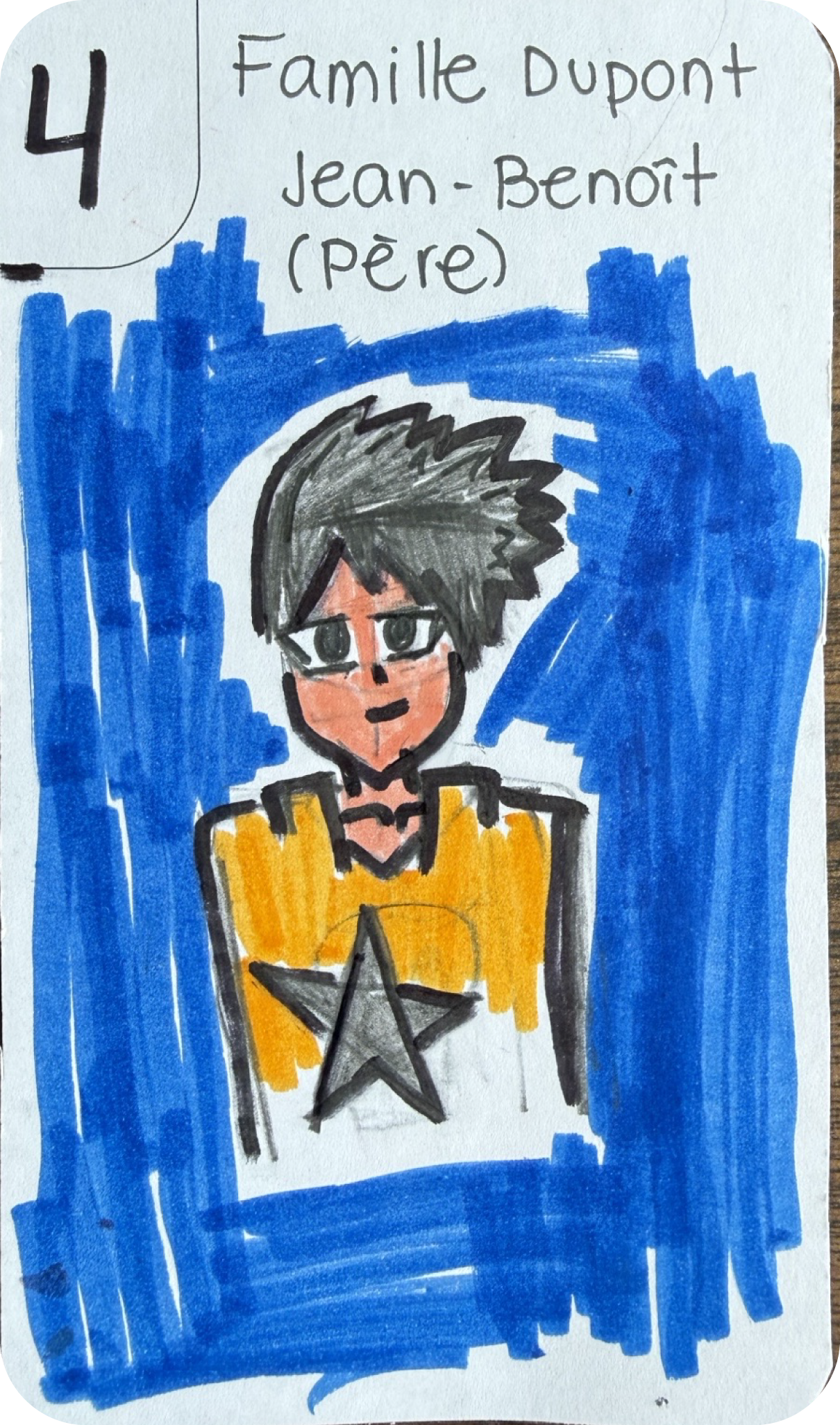 image dessin Famille Dupont 3