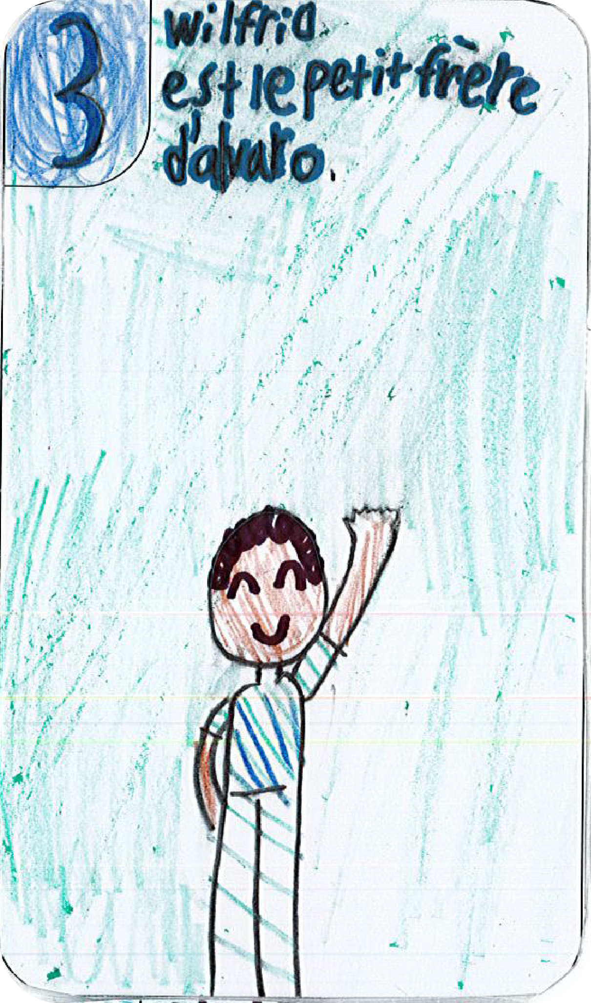 image dessin Famille Fortin 2