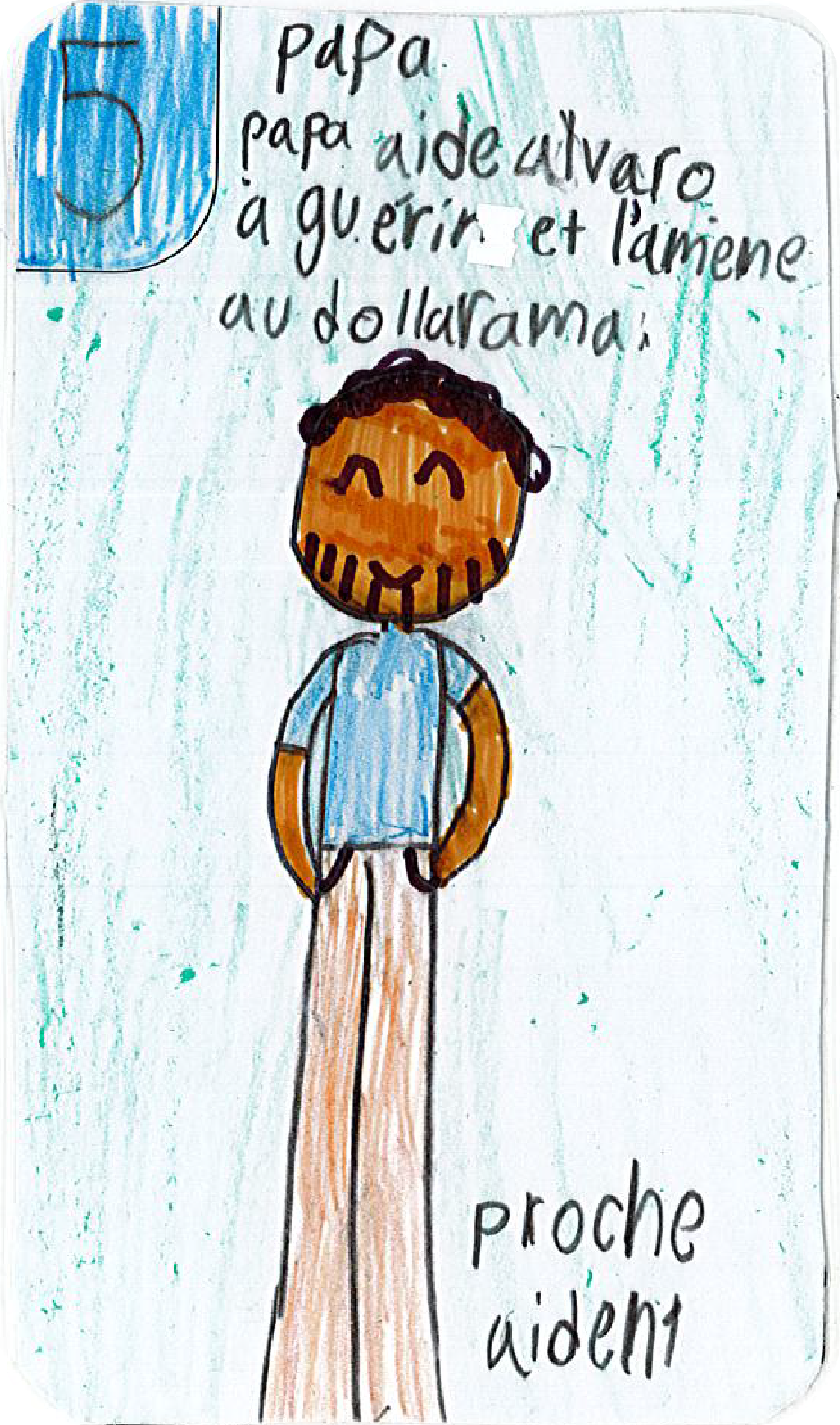 image dessin Famille Fortin 4