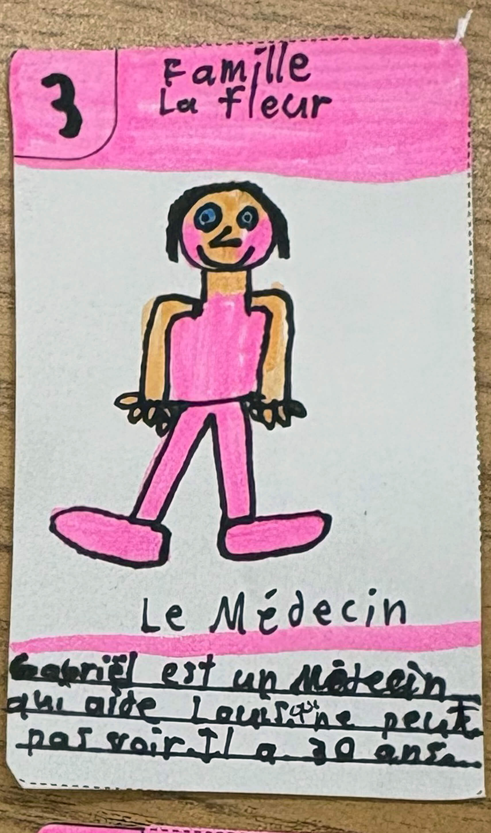 image dessin Famille Lafleur 2