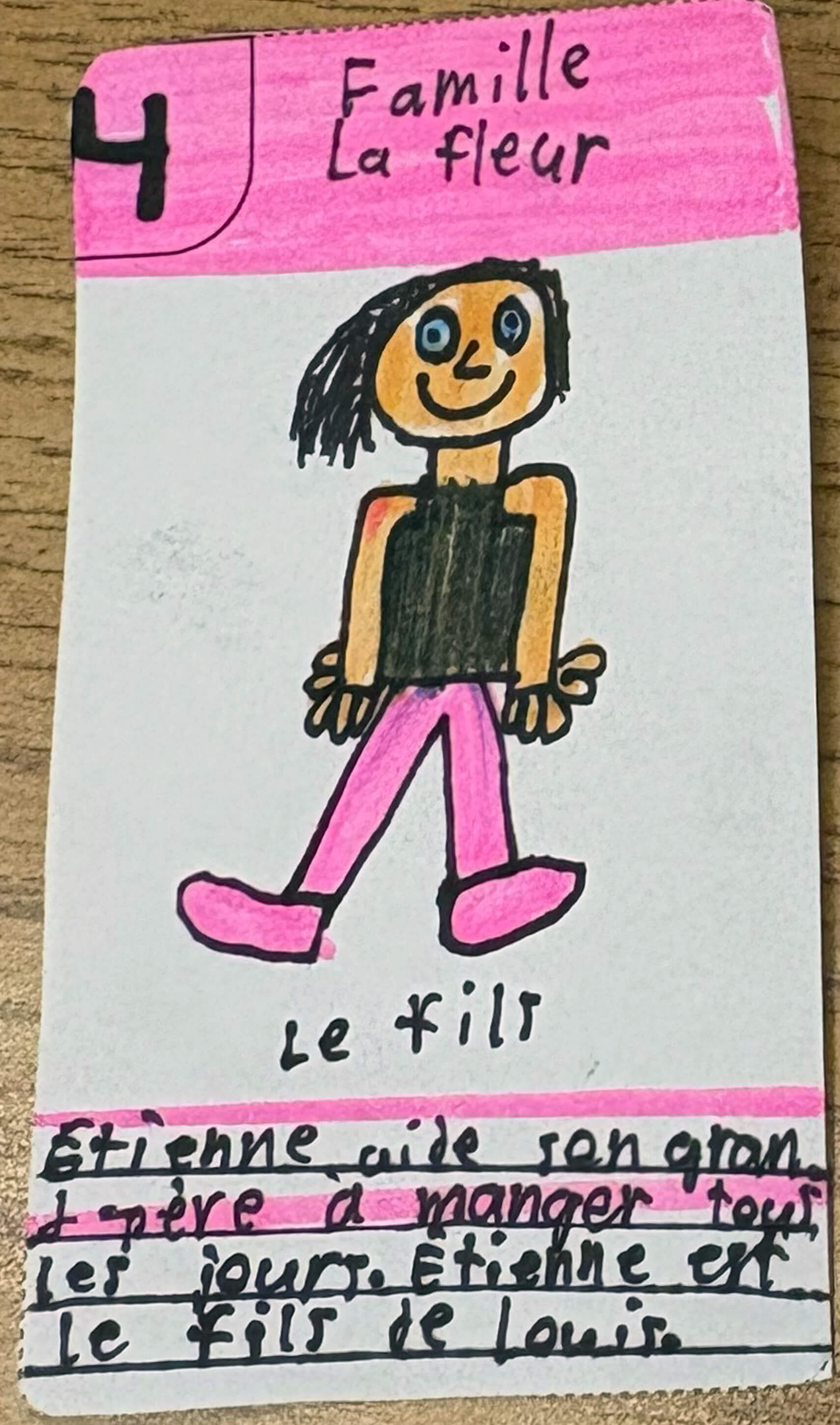 image dessin Famille Lafleur 3