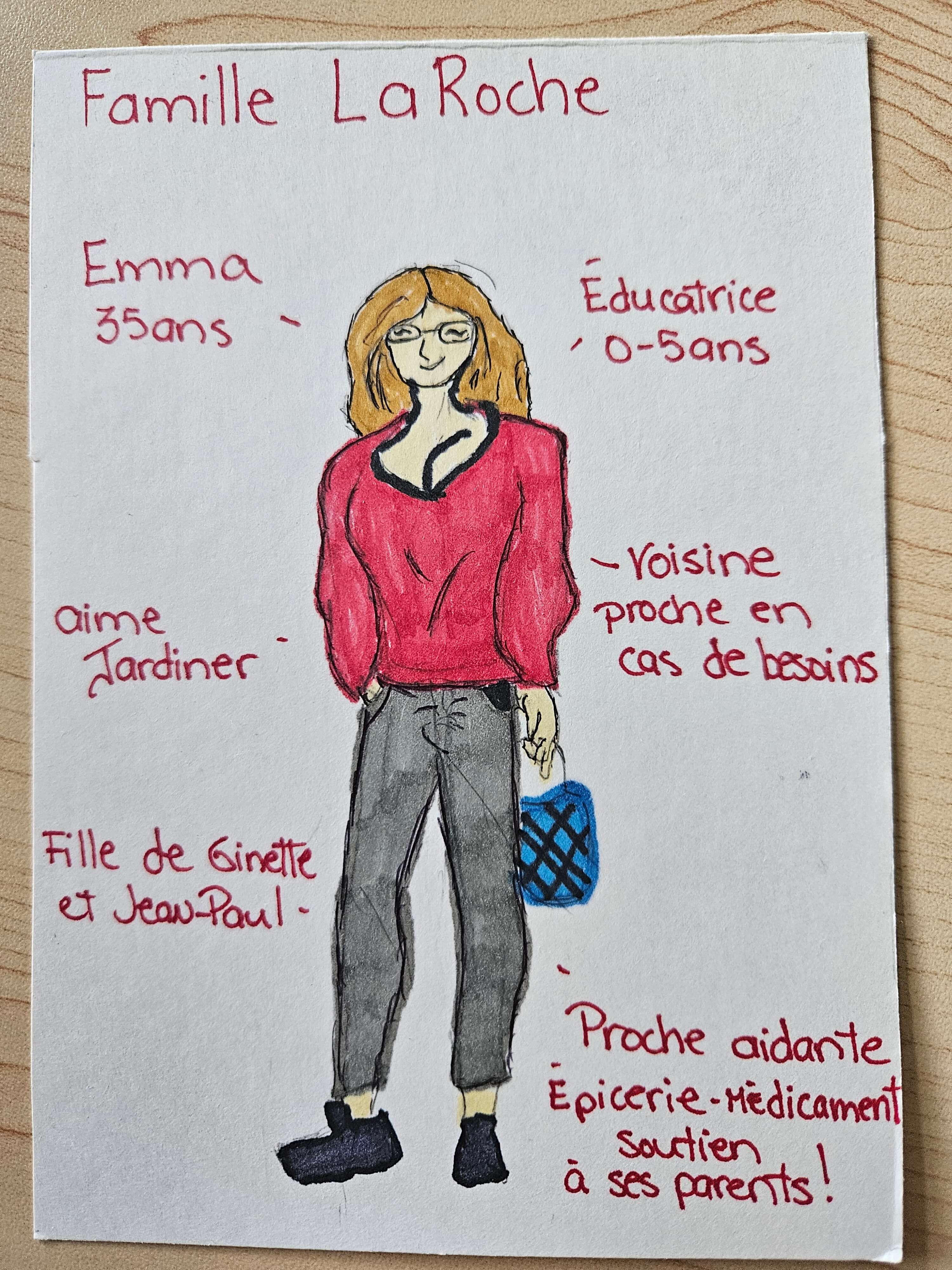 image dessin Famille LaRoche 0