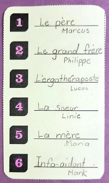 image dessin Famille Lorigane 0