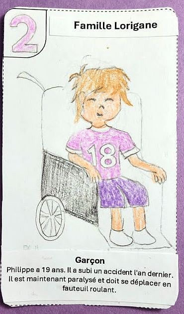 image dessin Famille Lorigane 2