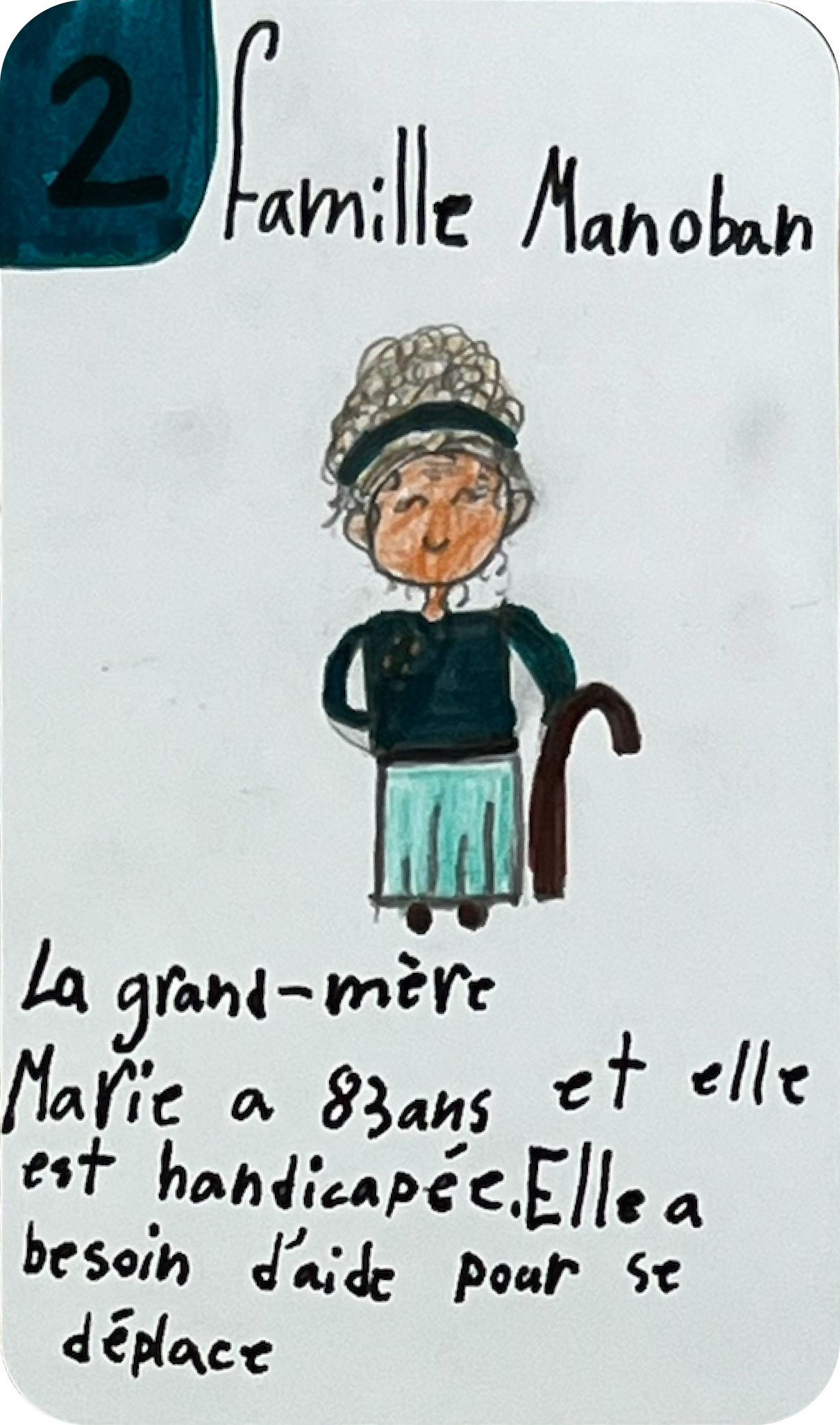 image dessin Famille Manoban 1