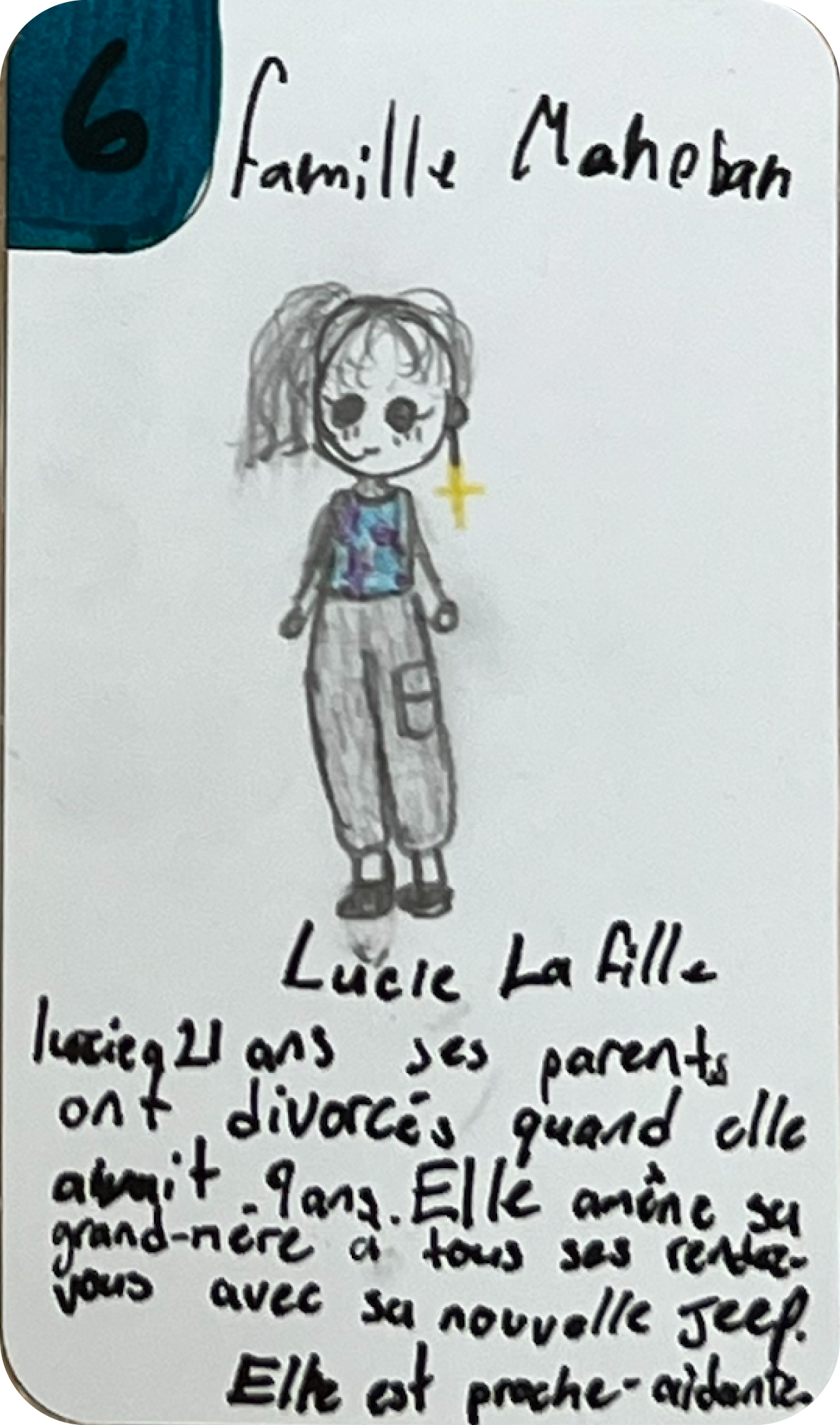 image dessin Famille Manoban 5