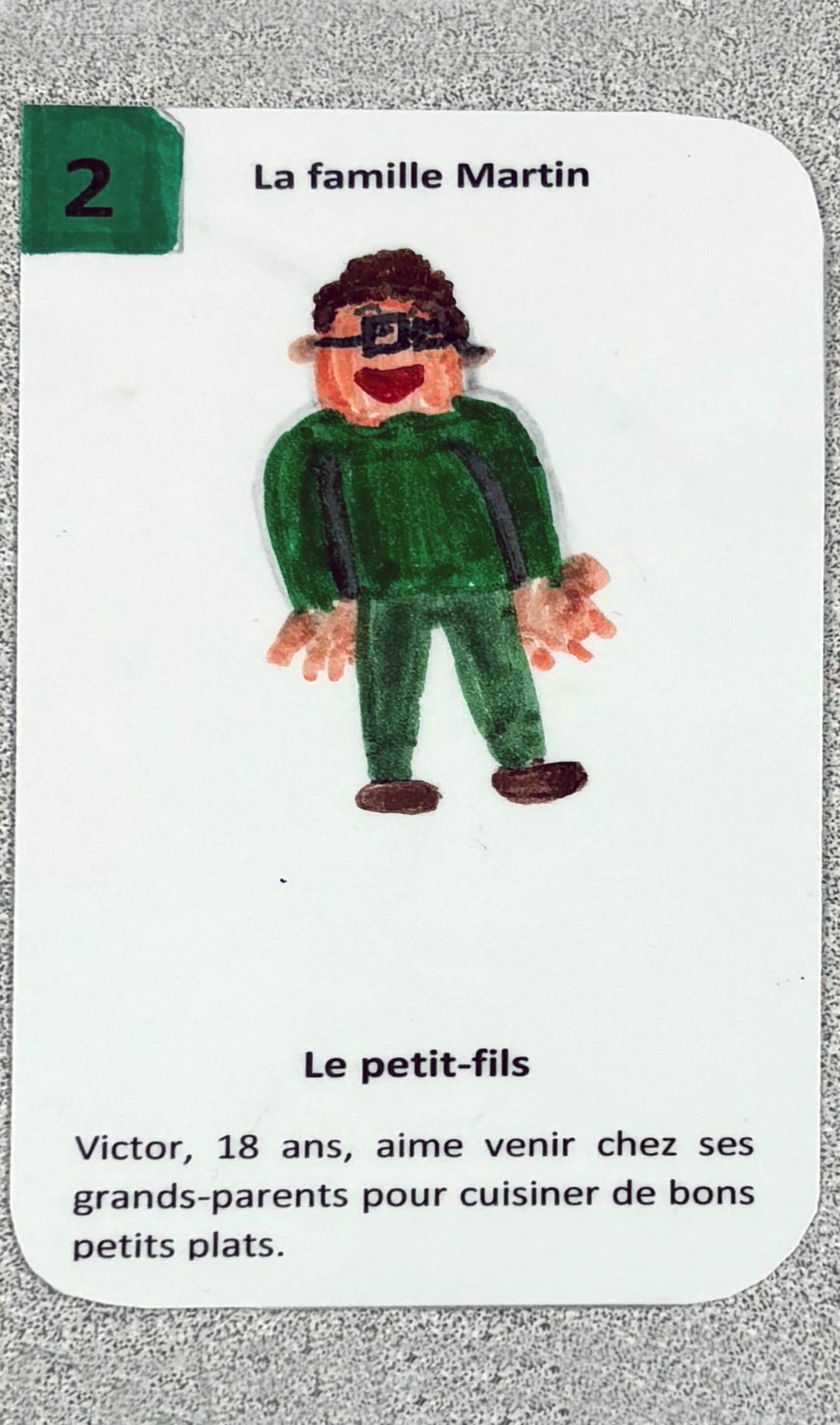 image dessin Famille Martin 1