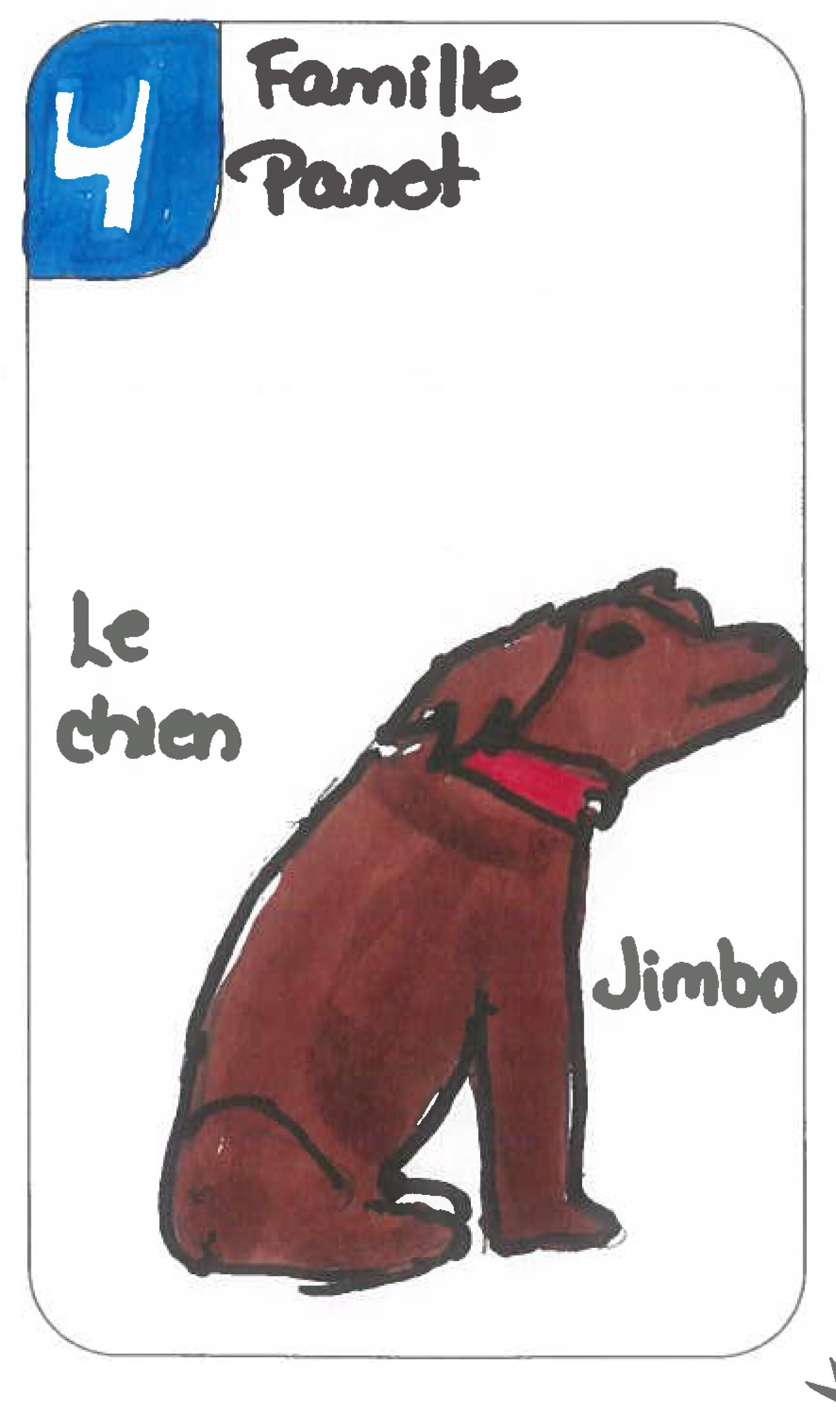 image dessin Famille Panet 3