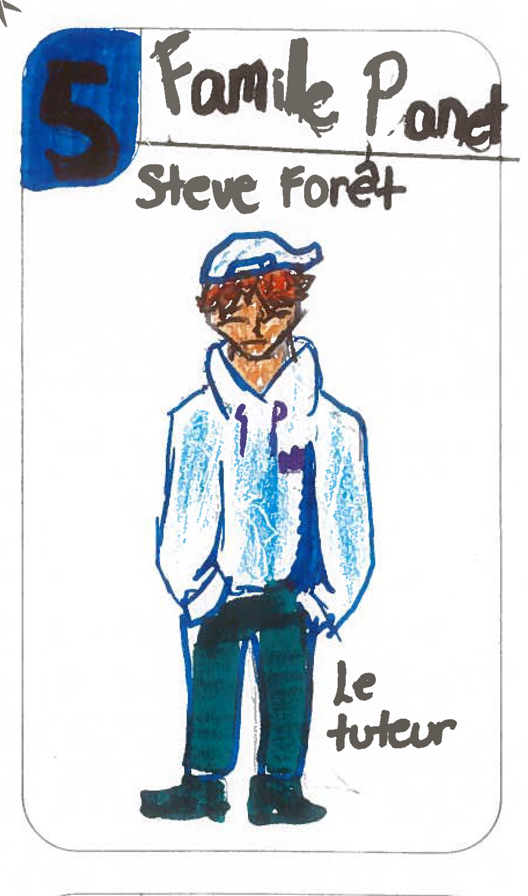 image dessin Famille Panet 4
