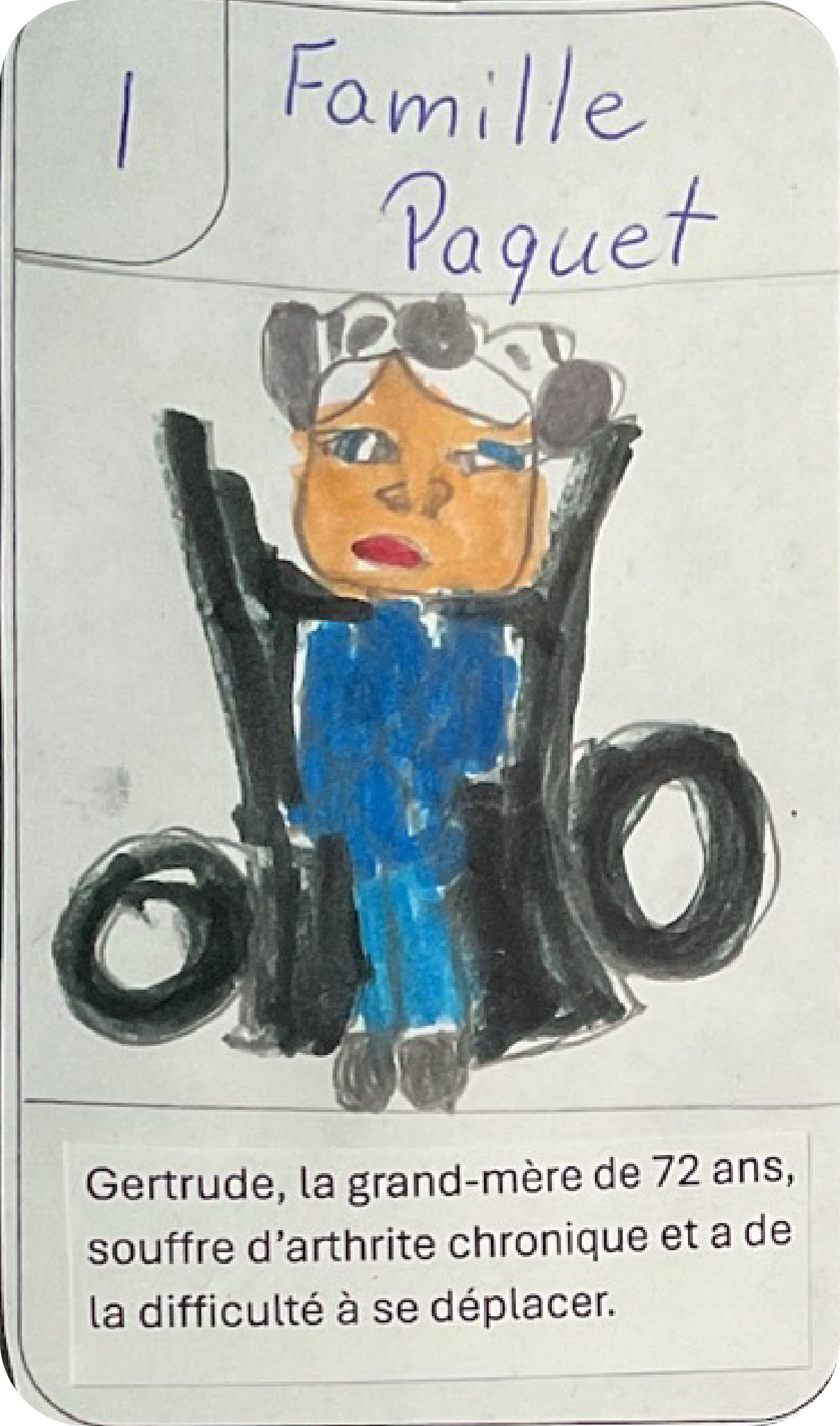 image dessin Famille Paquet 0