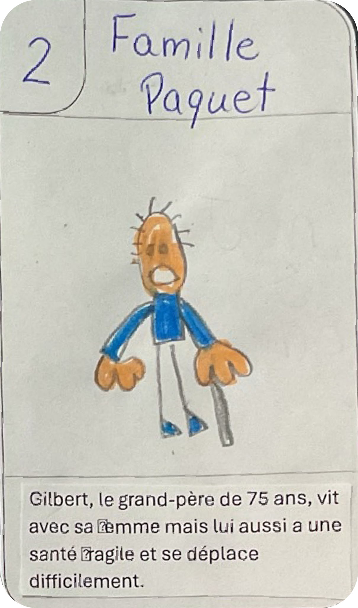 image dessin Famille Paquet 1