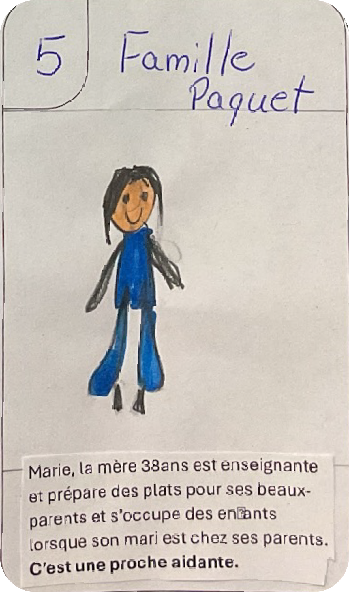 image dessin Famille Paquet 4